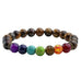 Seven Elements Bracelet